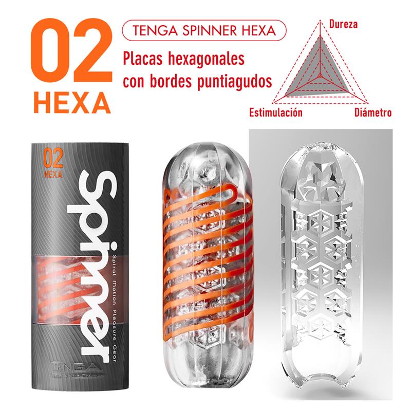 Masturbador Masculino con sistema interno en Espiral. Hexa