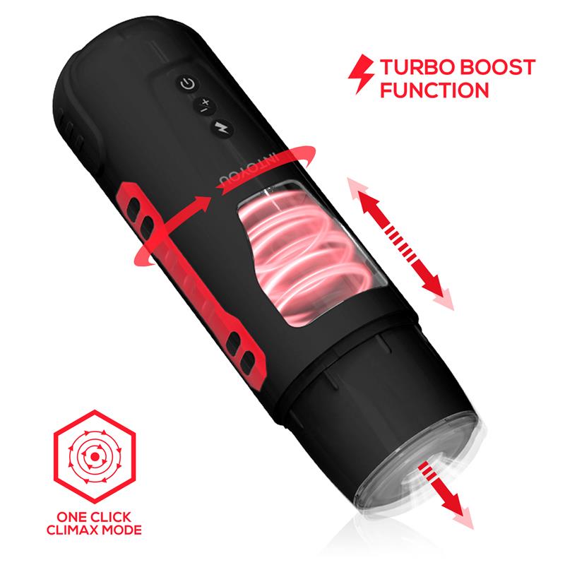 Masturbador Masculino. Movimiento Rotatorio Empuje. Función Turbo