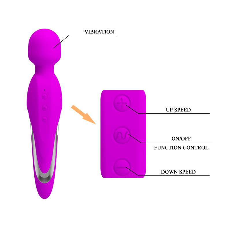 Masajeador vibrador clitoris USB Morado. 5 velocidades