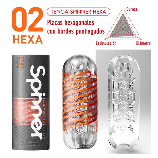 Masturbador Masculino con sistema interno en Espiral. Hexa